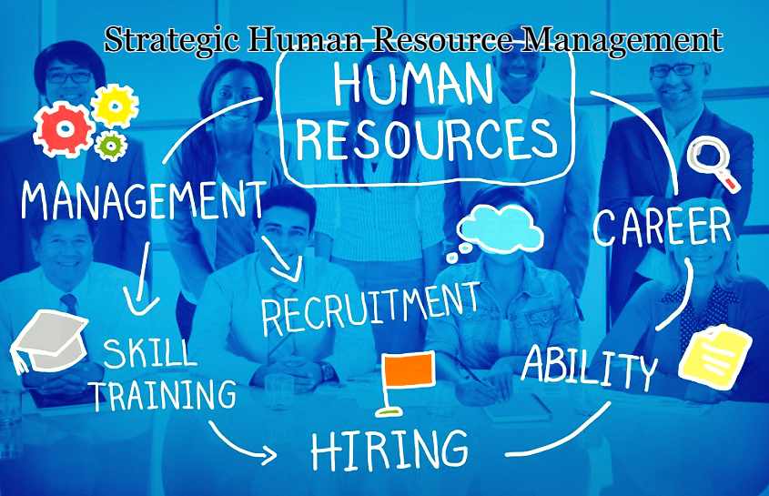 Strategic Human Resource Management