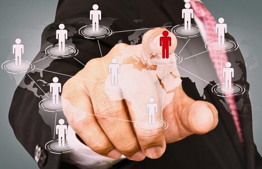 Strategic Human Resource Management